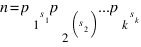 n = p_1^{s_1}p_2^{s_2)...p_k^{s_k}