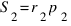 S_2 = r_2p_2